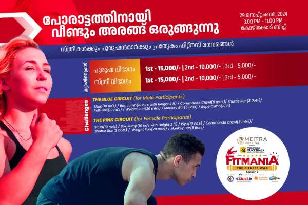 FITMANIA Season 2, Calicut